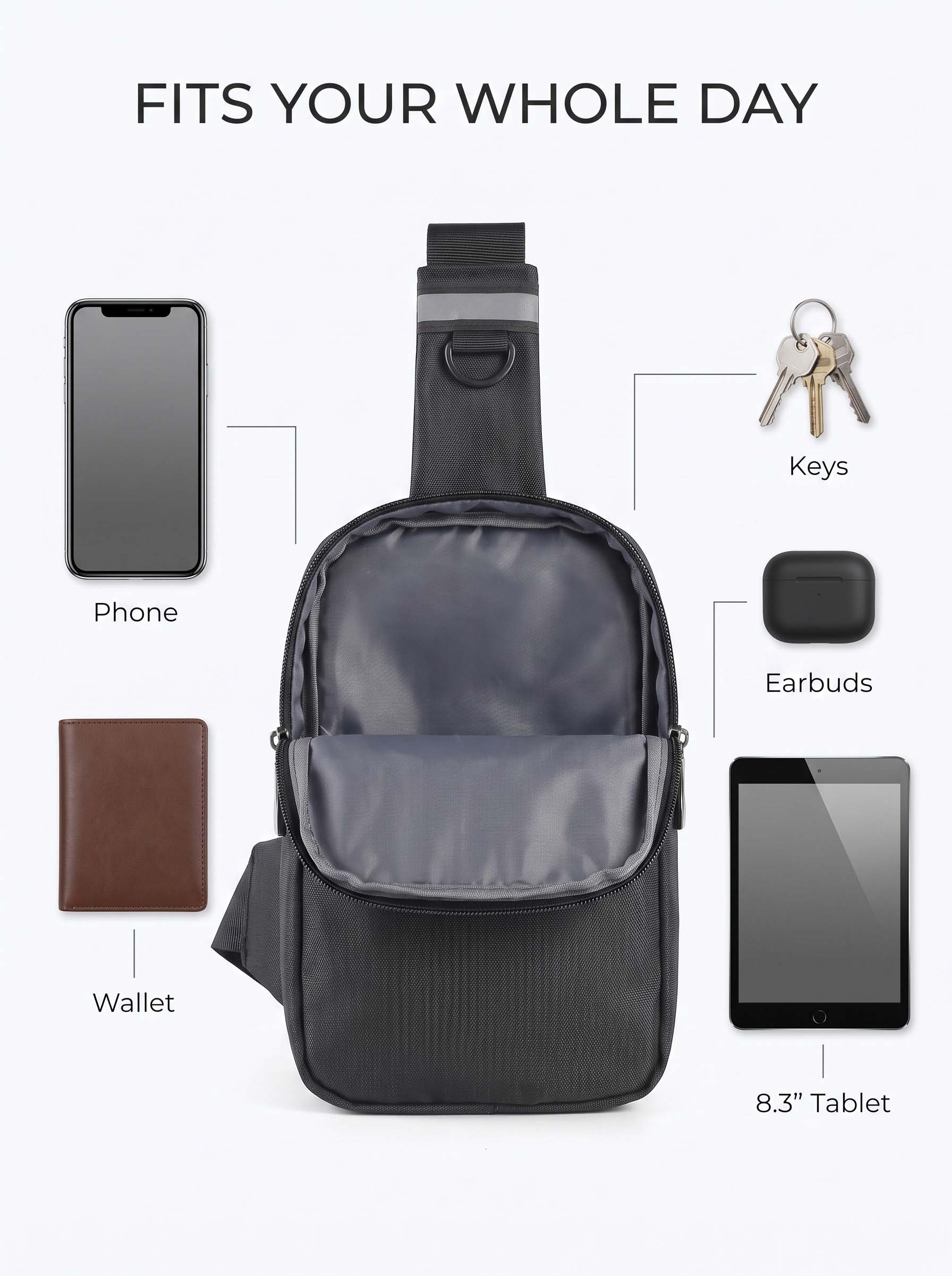 Pockets and compartments